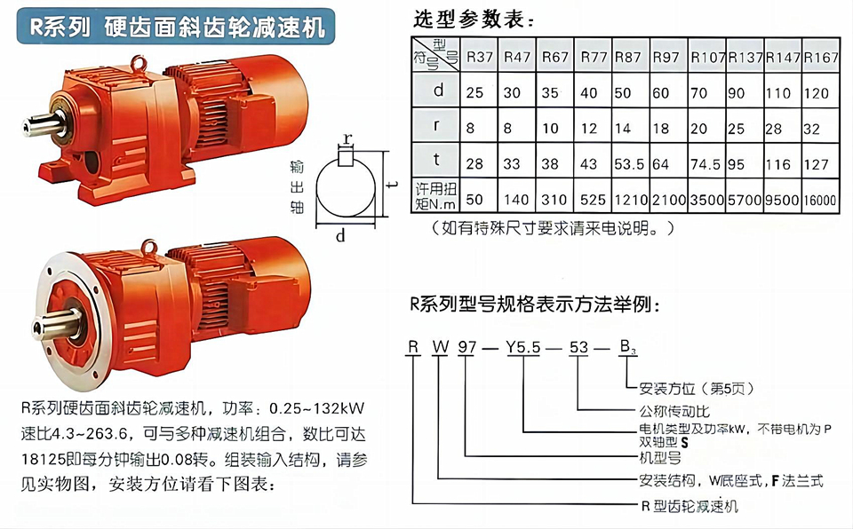 R减速机概述.jpg
