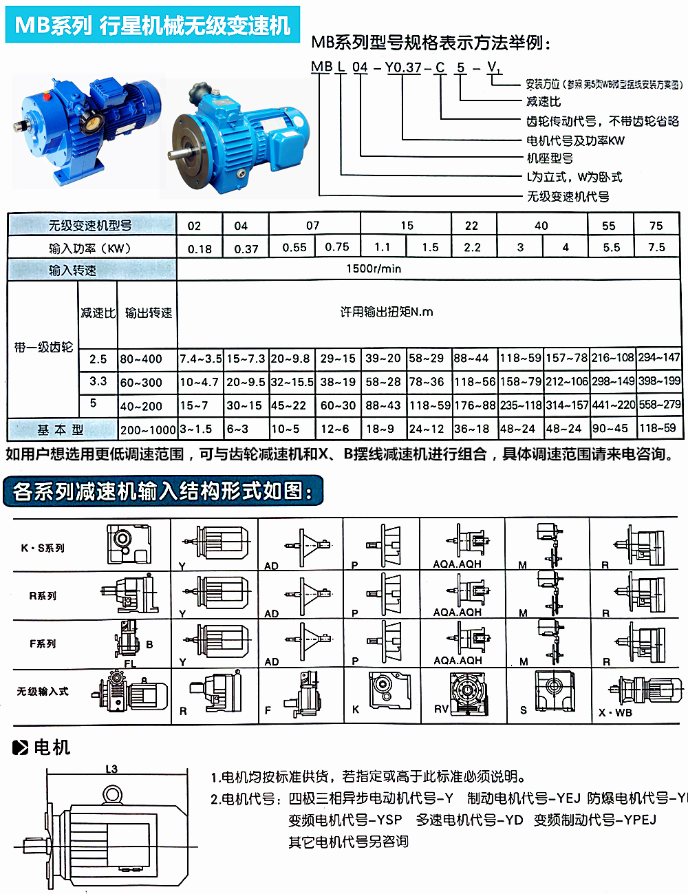 与各减速机组合.jpg