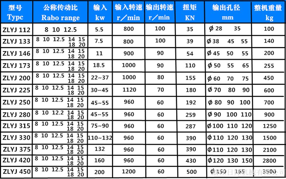 选型说明4_副本.jpg