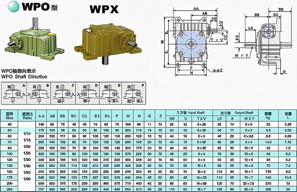 WPO-WPX1000.png