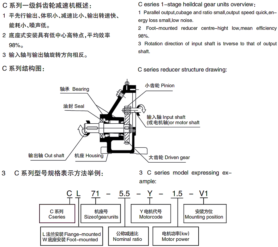 C系列单级斜齿轮减速机概述.png
