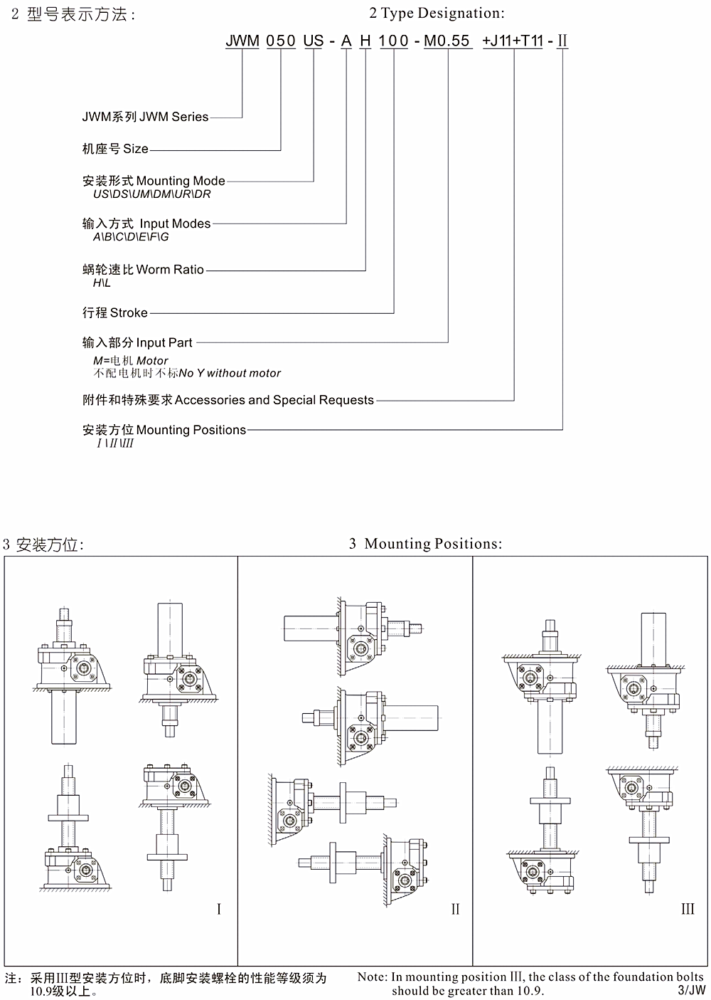 JWM系列丝杆升降机02.png