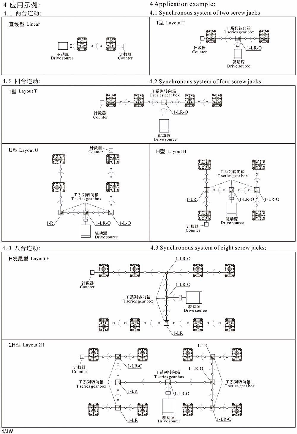 JWM系列丝杆升降机03.png