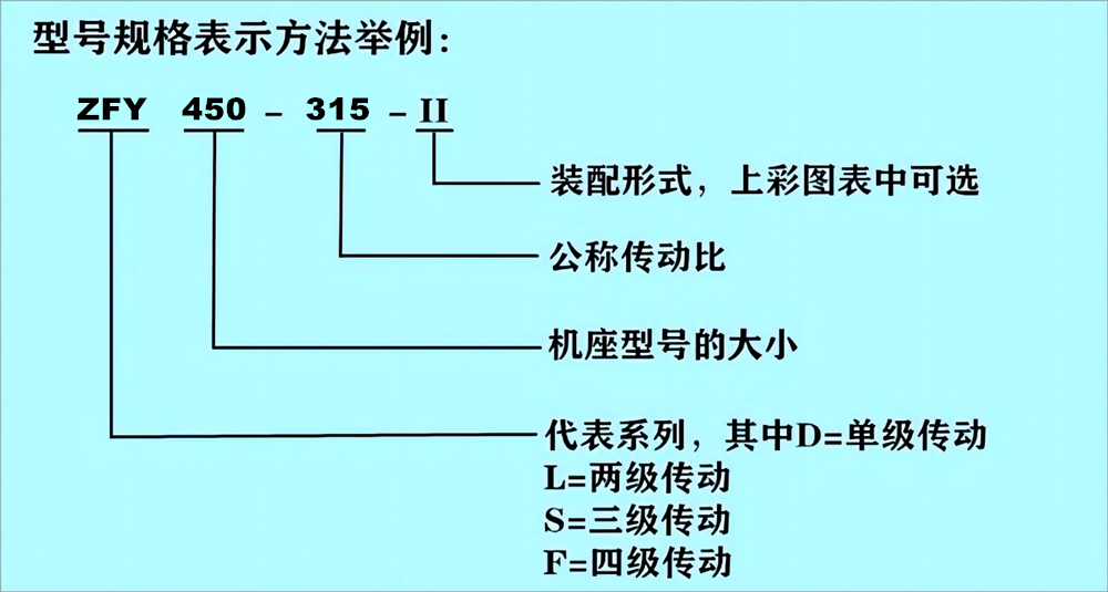 ZFY1000图宣.png
