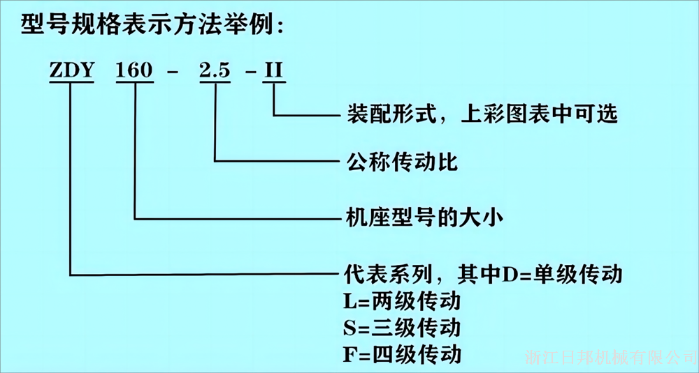 ZDY1000图宣(1).png