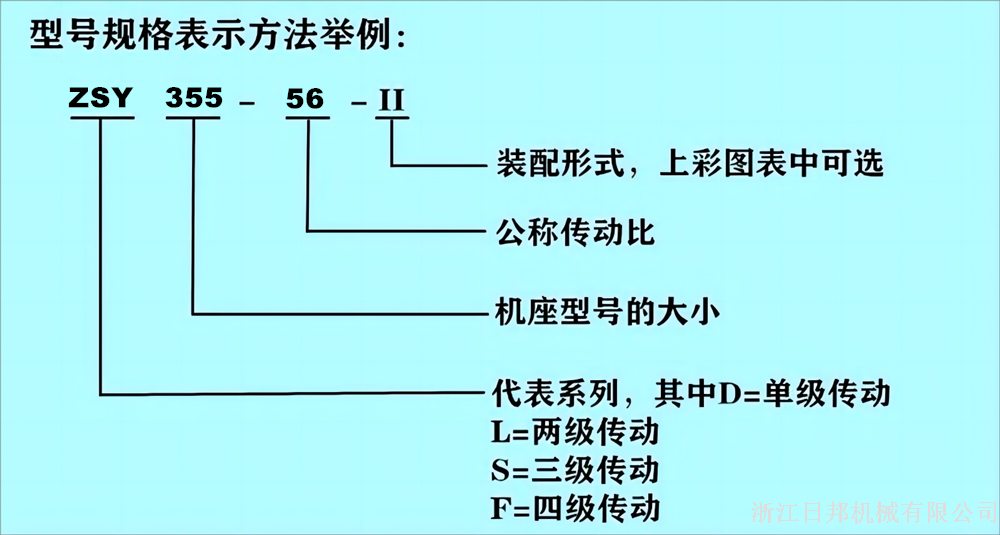 ZSY1000图宣.png